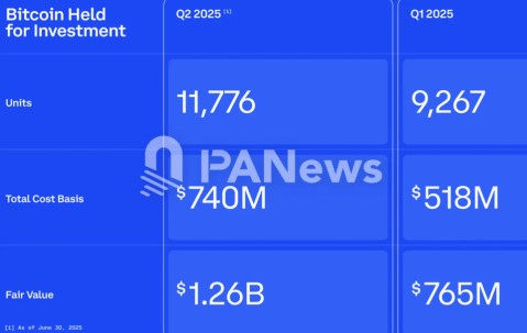 爱游戏全站-以太坊空投即将开始，参与用户将获Coinbase枚代币的简单介绍